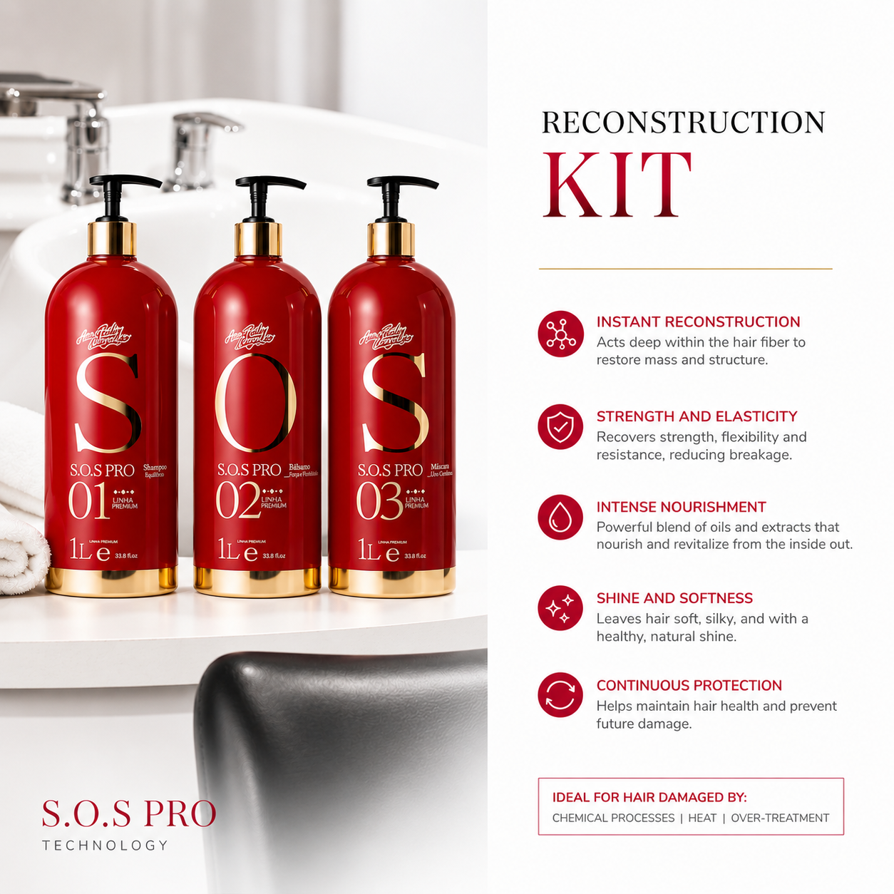 SOS Pro Equilibrium Hair Recovery Kit