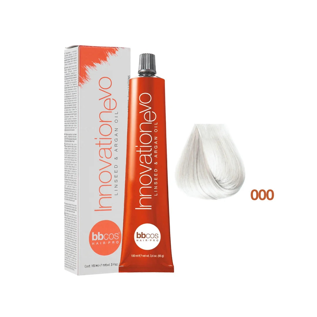 Innovation Evo CORRECTORS & LIFTING REINFORVERS
