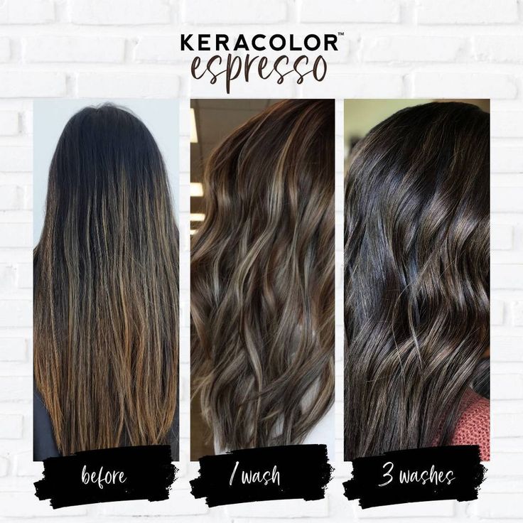 Keracolor Color Clenditioner