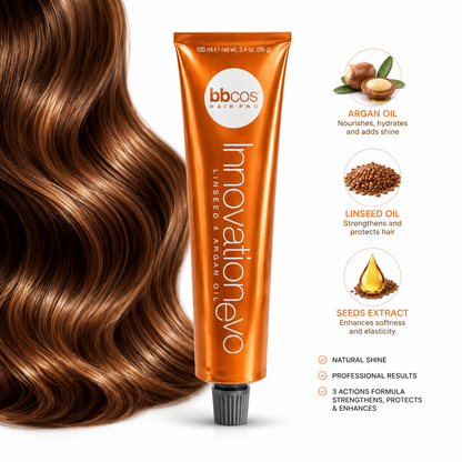 Innovation Evo Permanent Hair Color – INTENSIVE ASH (/11)