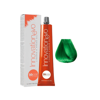 Innovation Evo CORRECTORS & LIFTING REINFORVERS