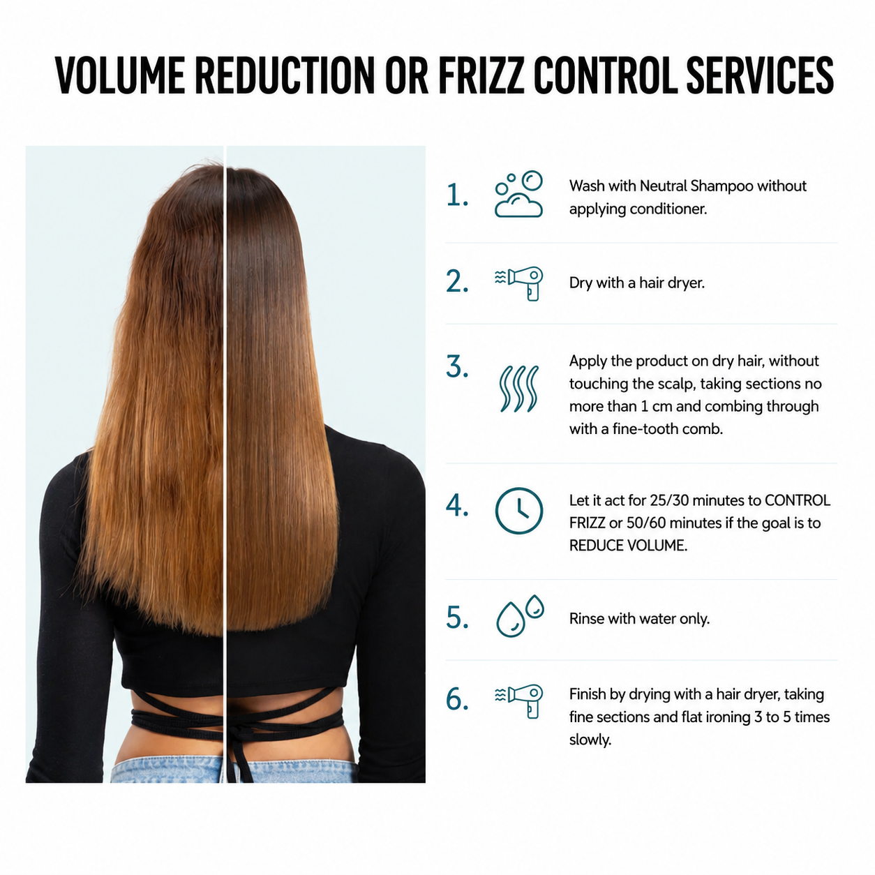 Liss & Go Professional Smoothing Treatment - Prismax