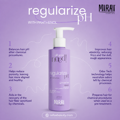 All You Need! Regularize pH Mask – Pre & Post Chemical Treatment