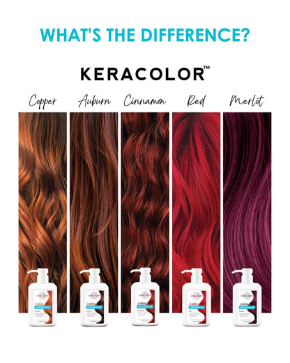 Keracolor Color Clenditioner