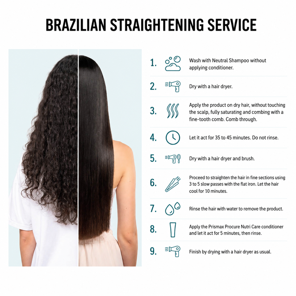 Liss & Go Professional Smoothing Treatment - Prismax