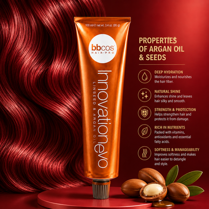 Innovation Evo Permanent Hair Color – RED & MAHOGANY (/5, /6)