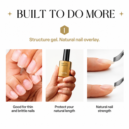 Soft Gel Builder in a Bottle