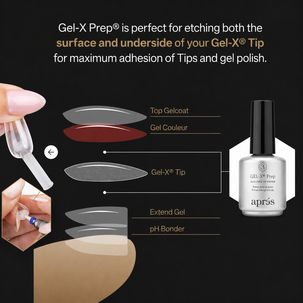 Gel-X Prep® Acid Free Tips Primer