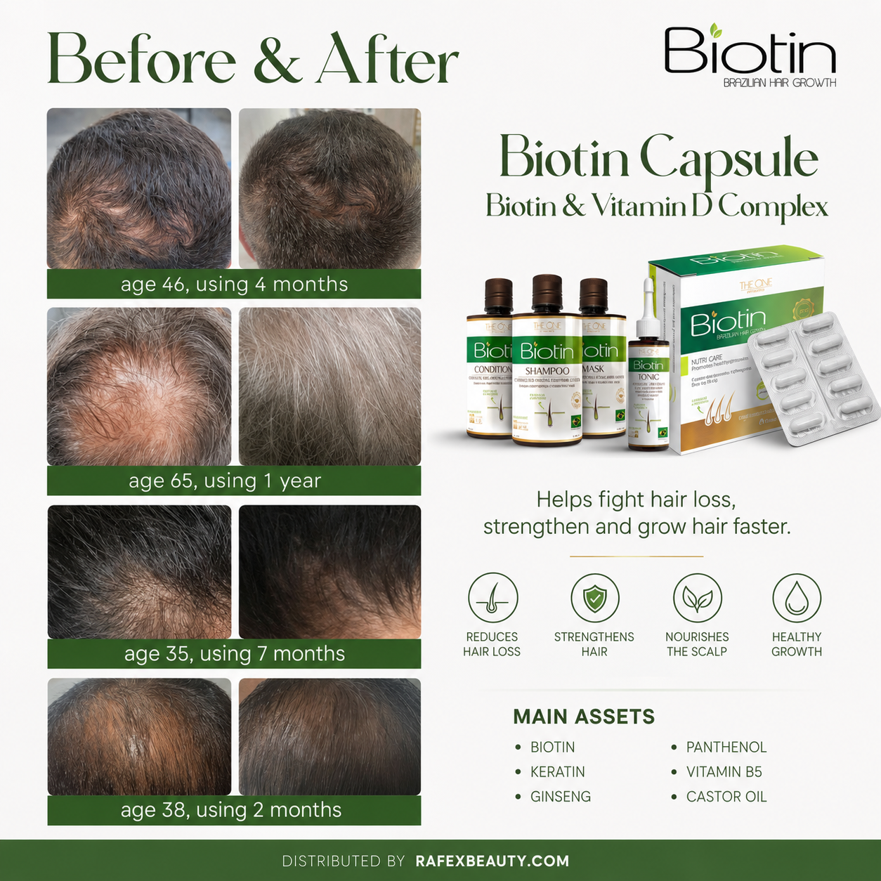 Biotin Fortifying Shampoo – Strengthening Treatment for Thinning & Weak Hair