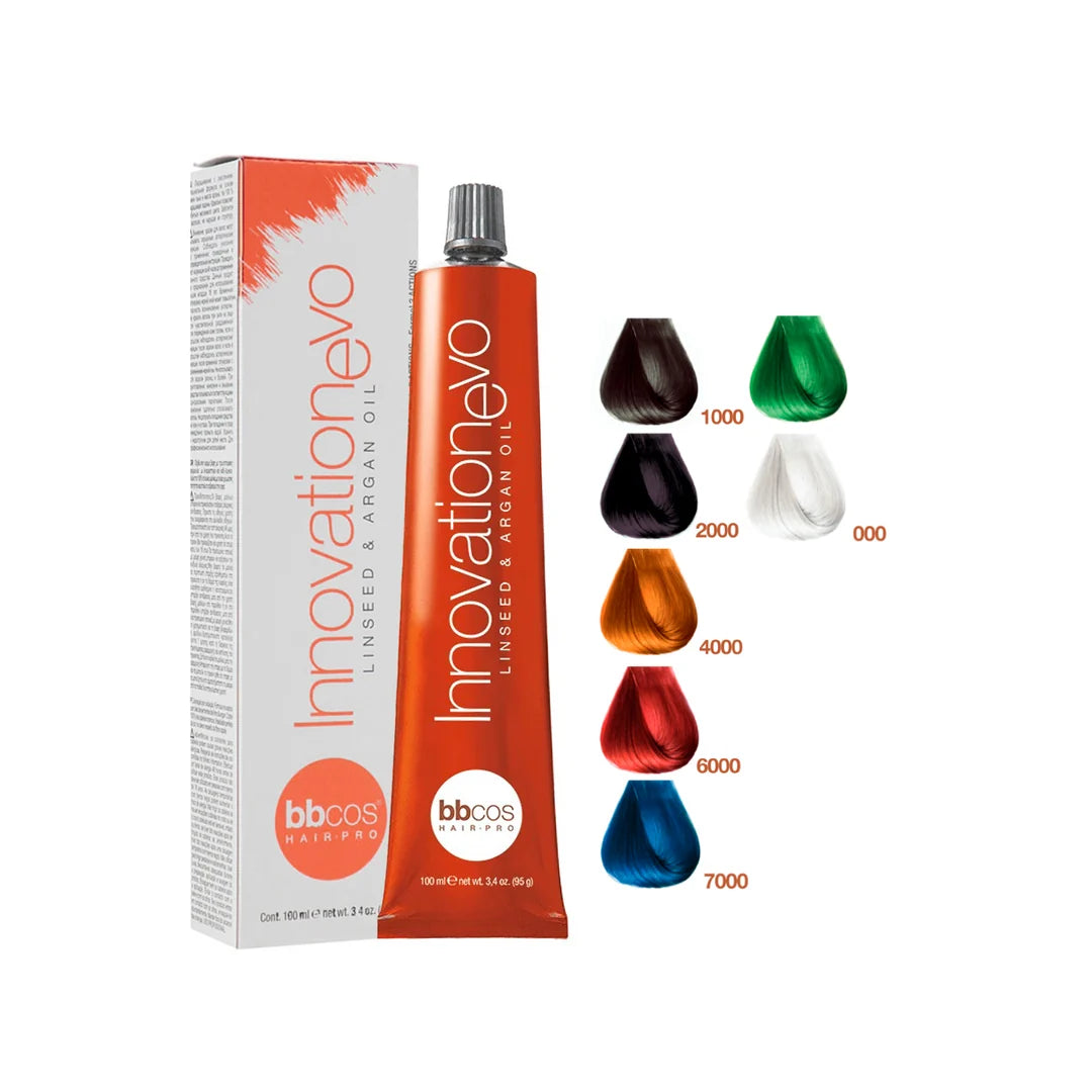 Innovation Evo CORRECTORS & LIFTING REINFORVERS