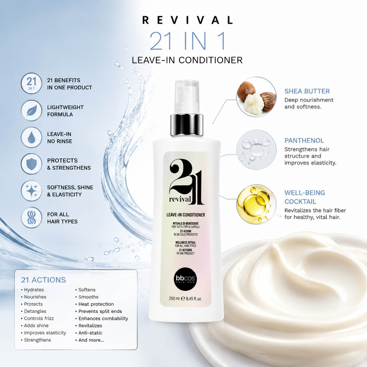 Revival 21/1 Leave-In Conditioner