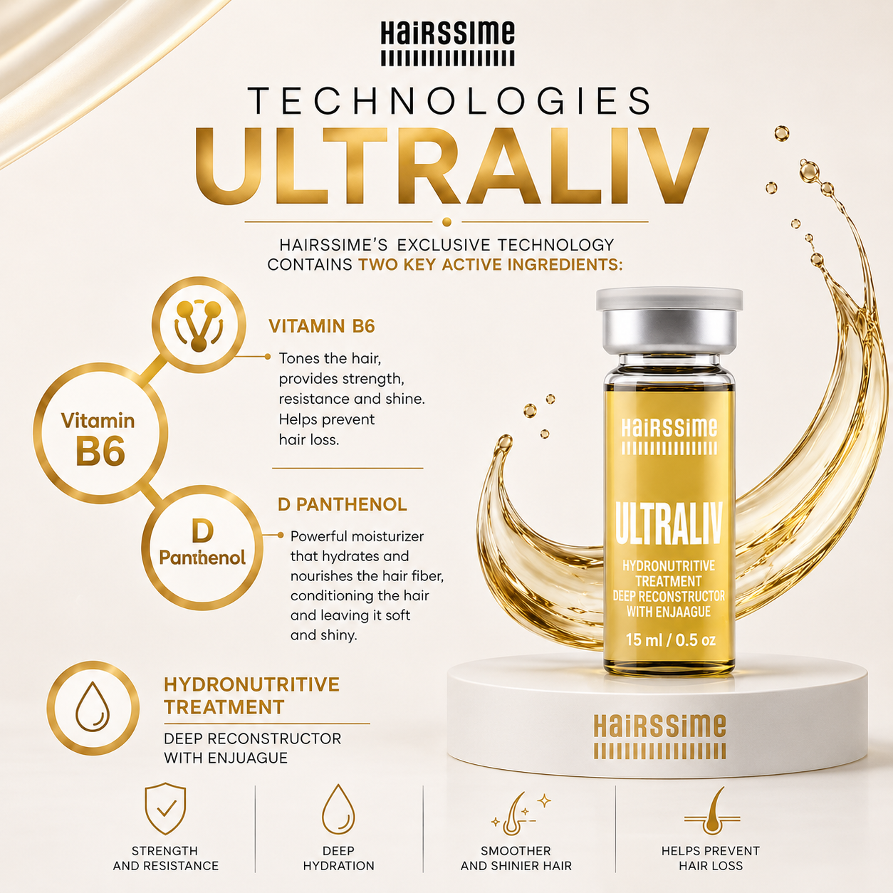 Ultraliv Hair Regenerating Treatment