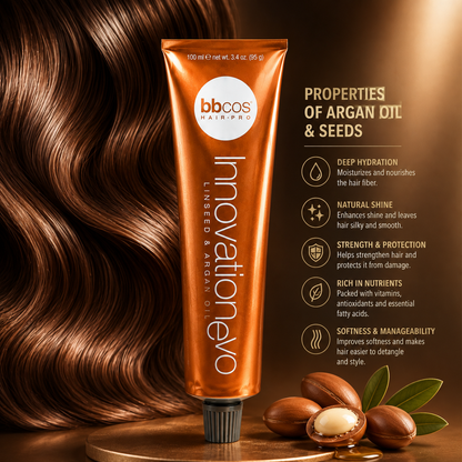 Innovation Evo Permanent Hair Color – INTENSIVE NATURALS (/00)