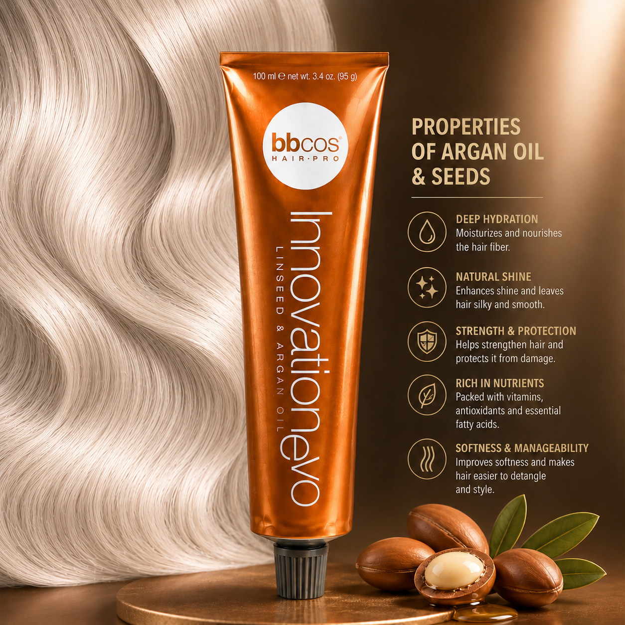 Innovation Evo Permanent Hair Color – IRISE(/21)