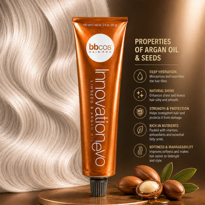 Innovation Evo Permanent Hair Color – IRISE(/21)