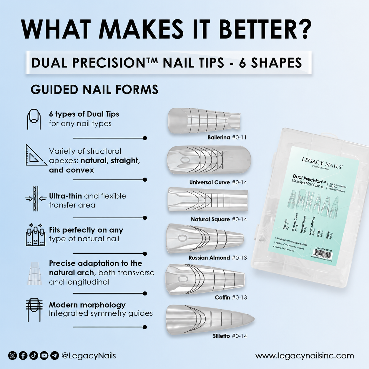 Dual Precision Nail Forms – 6 Mixed Shapes
