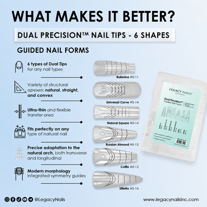 Dual Precision Nail Forms – 6 Mixed Shapes