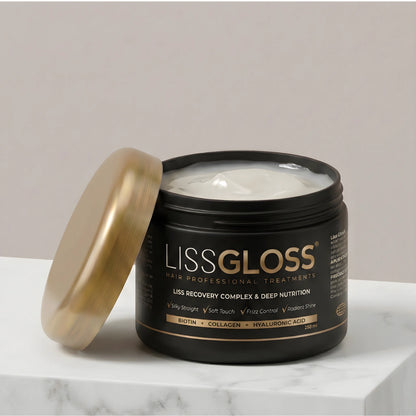 Liss Gloss Complex hair smoothing treatment details