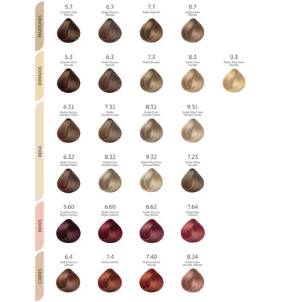Ssime II Permanent Hair Color Cream