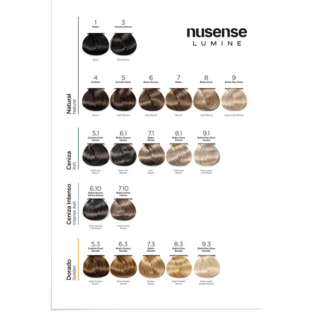 Ammonia Free Permanent Hair Color