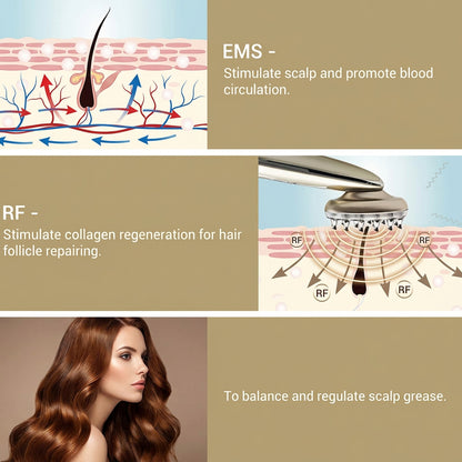 Using the Electric Laser Hair Growth Comb
