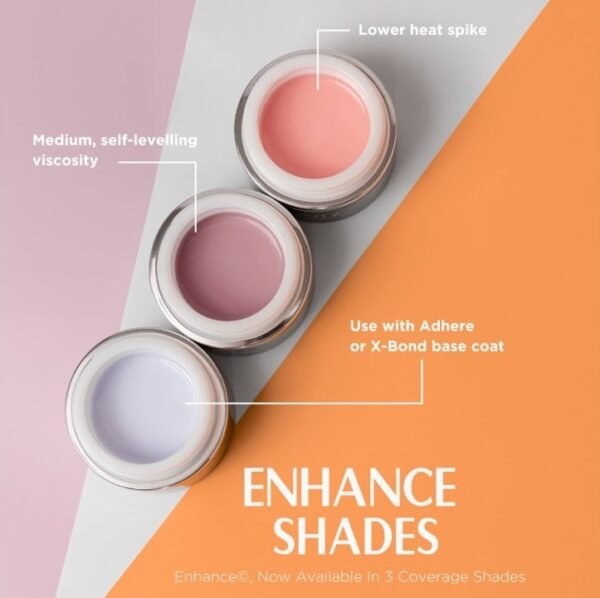 Enhance Pro-Formance Classic Builder - Image 10